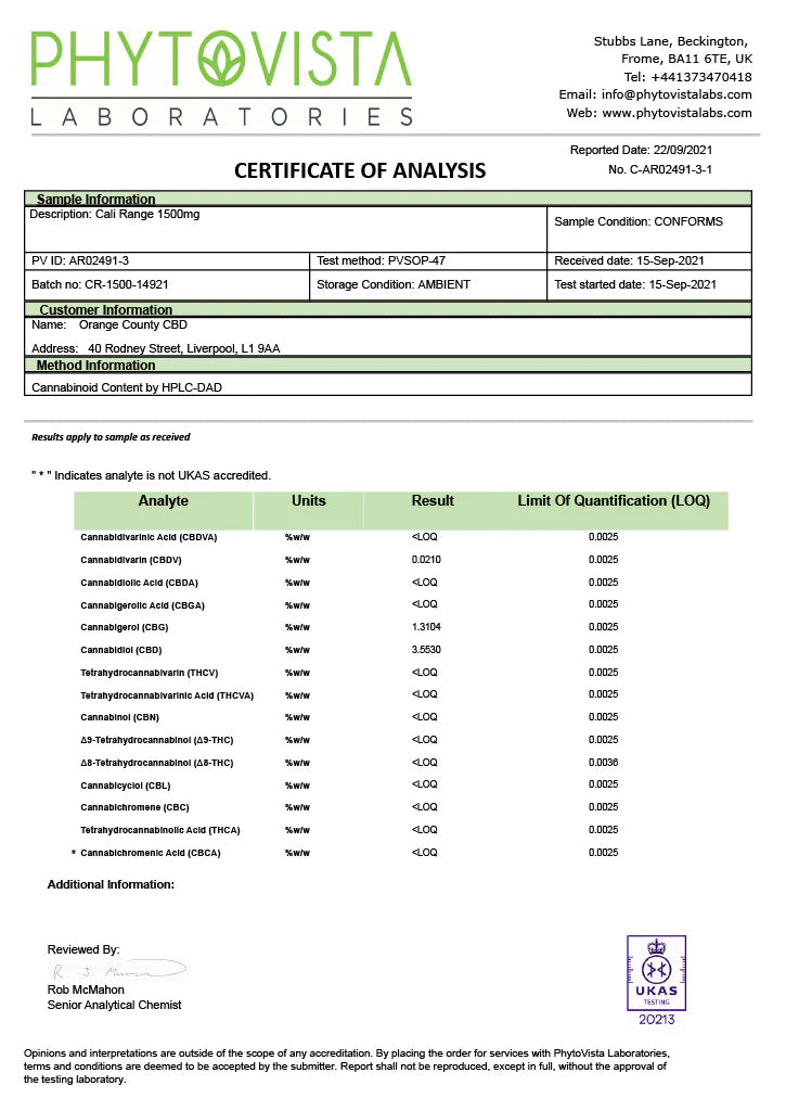 CBD Vape Juice COA Lab Report