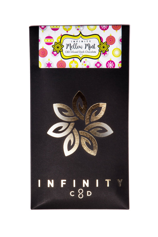 Dark Mint Limited Edition CBD Chocolate Infinity CBD