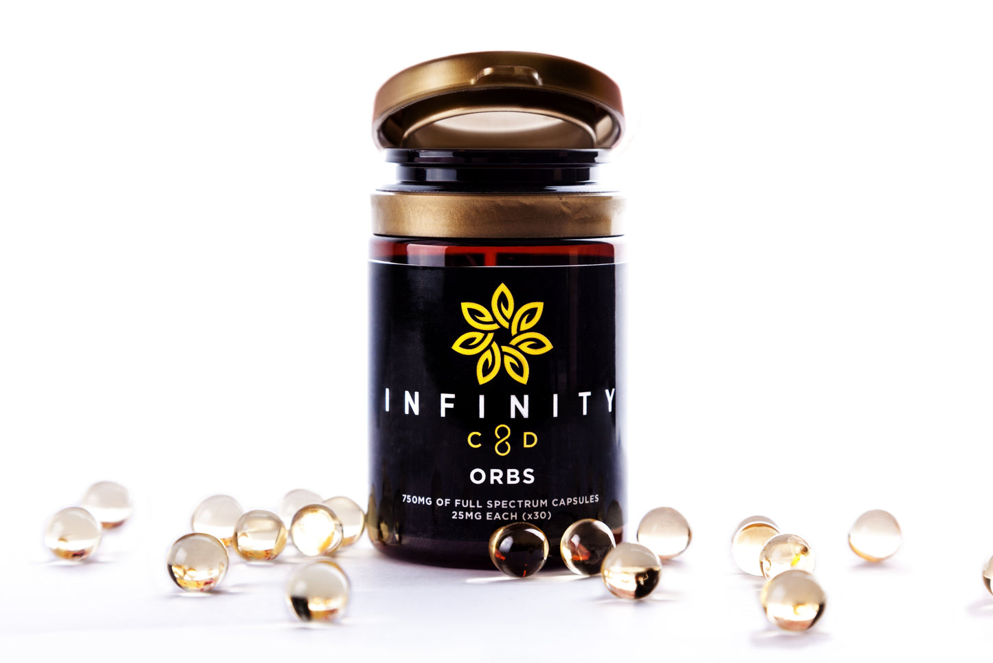UK CBD Tablets lab tested UK